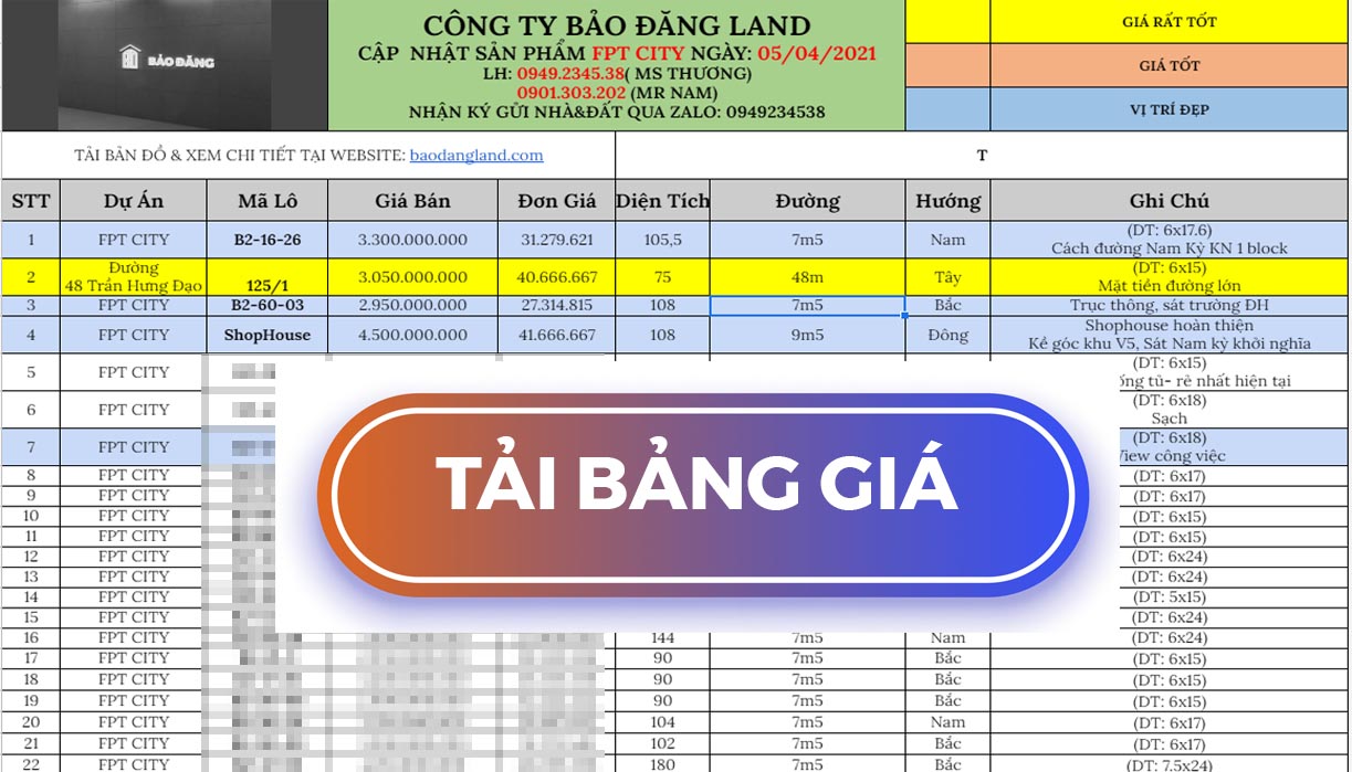 Bang Hang Fpt City Baodangland.com 05 05